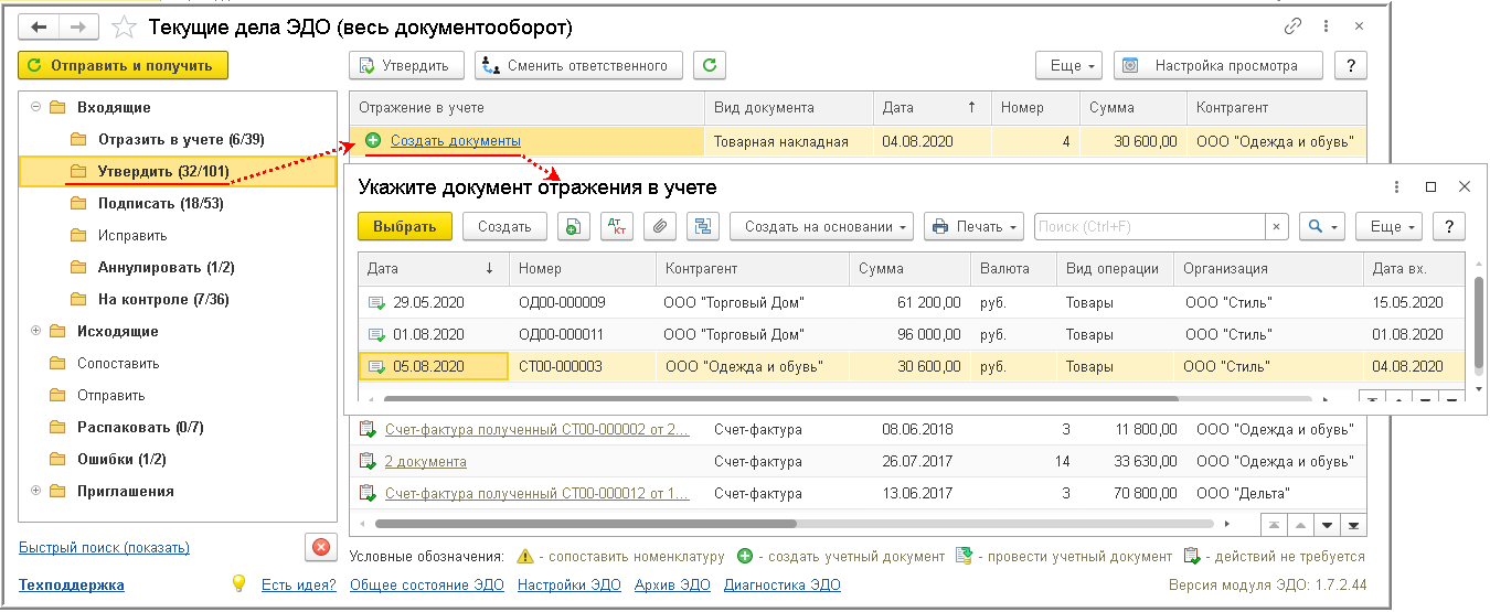 Первичная документация в бухгалтерии что это такое в 1с